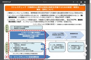 ストレスチェック 趣旨・目的