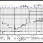 全体とりまとめ