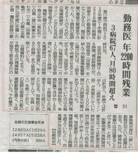 勤務医年 2,200時間残業